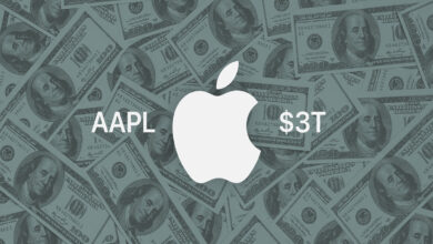 Apple-money