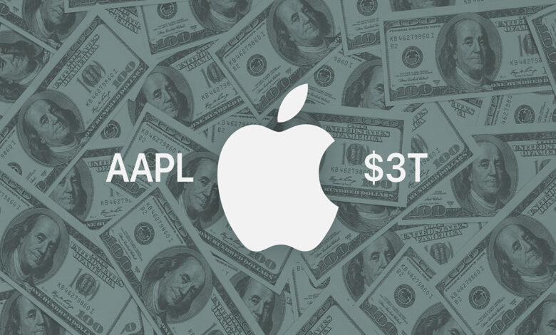 Apple-money