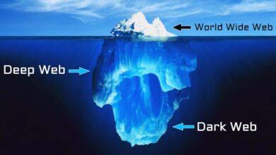 Deep-Web-Dark-Web