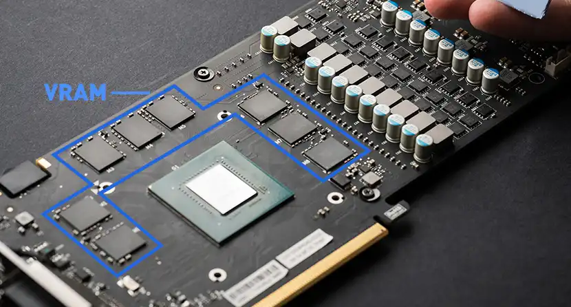 VRAM Fiziksel Yerlesim Teknikleri