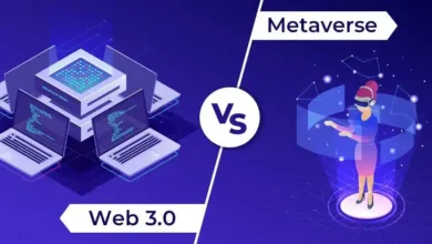 Web3 blockchain metaverse iliskisi