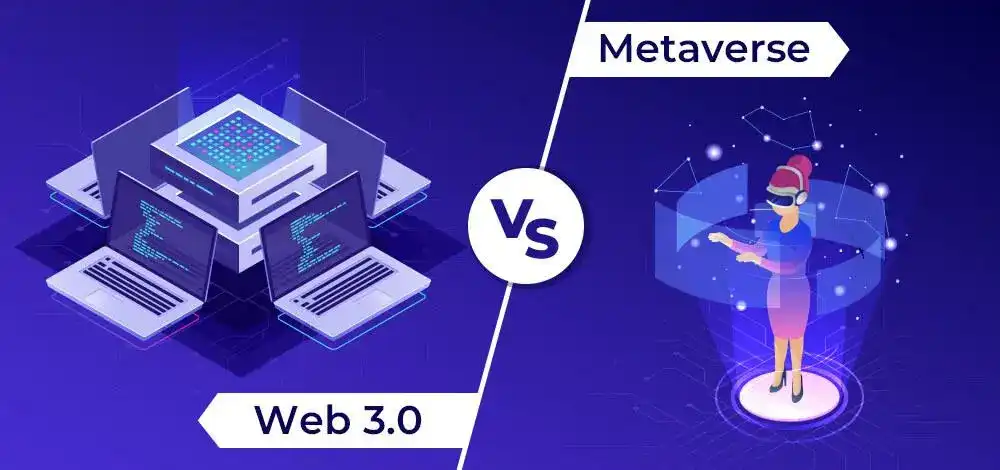 Web3 blockchain metaverse iliskisi