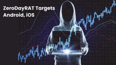 ZeroDayRAT